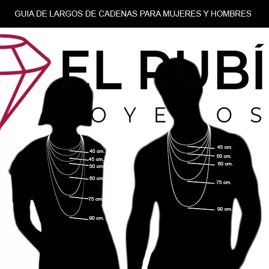 guia-largos-de-cadena-con-logo_ Guia grafica de largos de cadenas